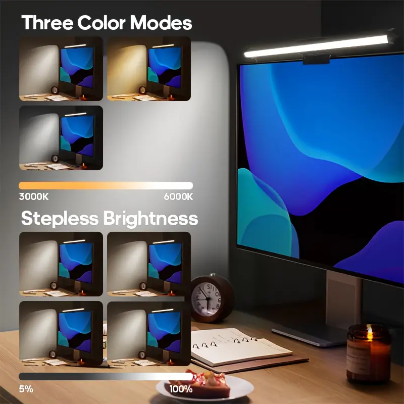 USB-aangedreven LED-monitorlic - Colour Changing Bulb recensie en prijs
