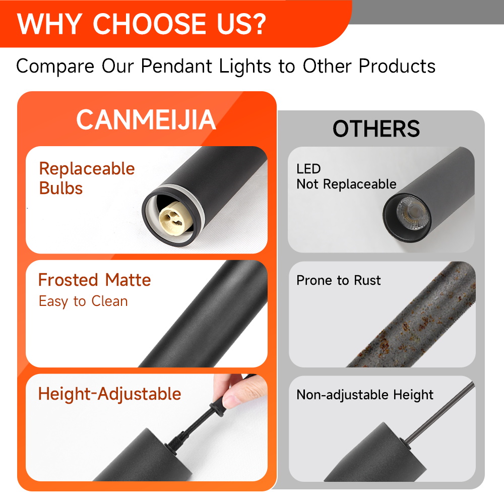 GU10 Led Hanglamp 3 Kleuren Pl - Colour Changing Bulb recensie en prijs