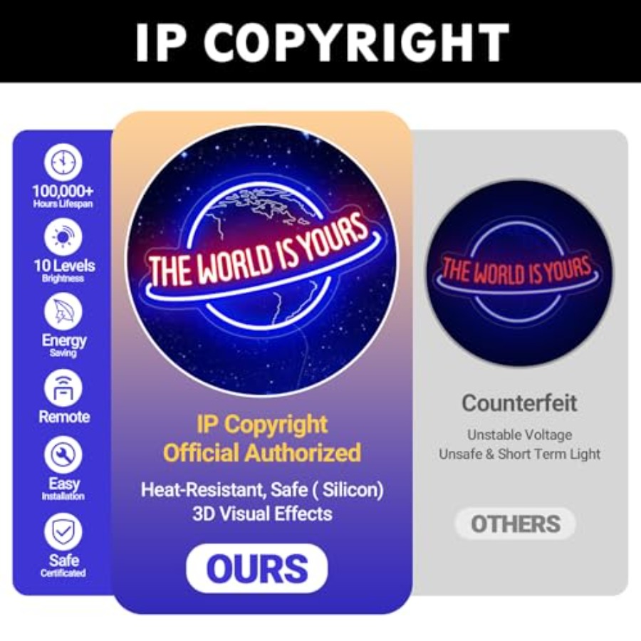 De Wereld Is Van Jou Neonbord, - Lighting World Decor recensie en prijs