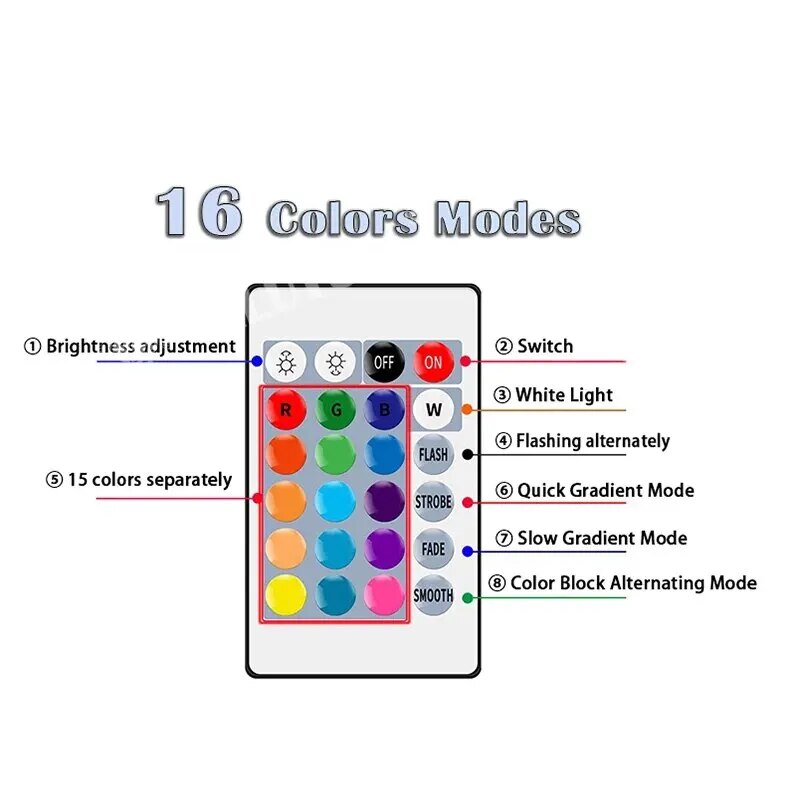 16 kleuren RGB-lamp LED veelkl - Colour Changing Bulb recensie en prijs