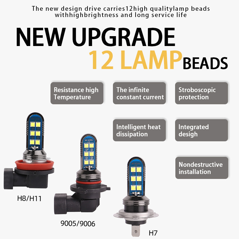 2 Stuks 7 Kleuren Groen Oranje - Colour Changing Bulb recensie en prijs