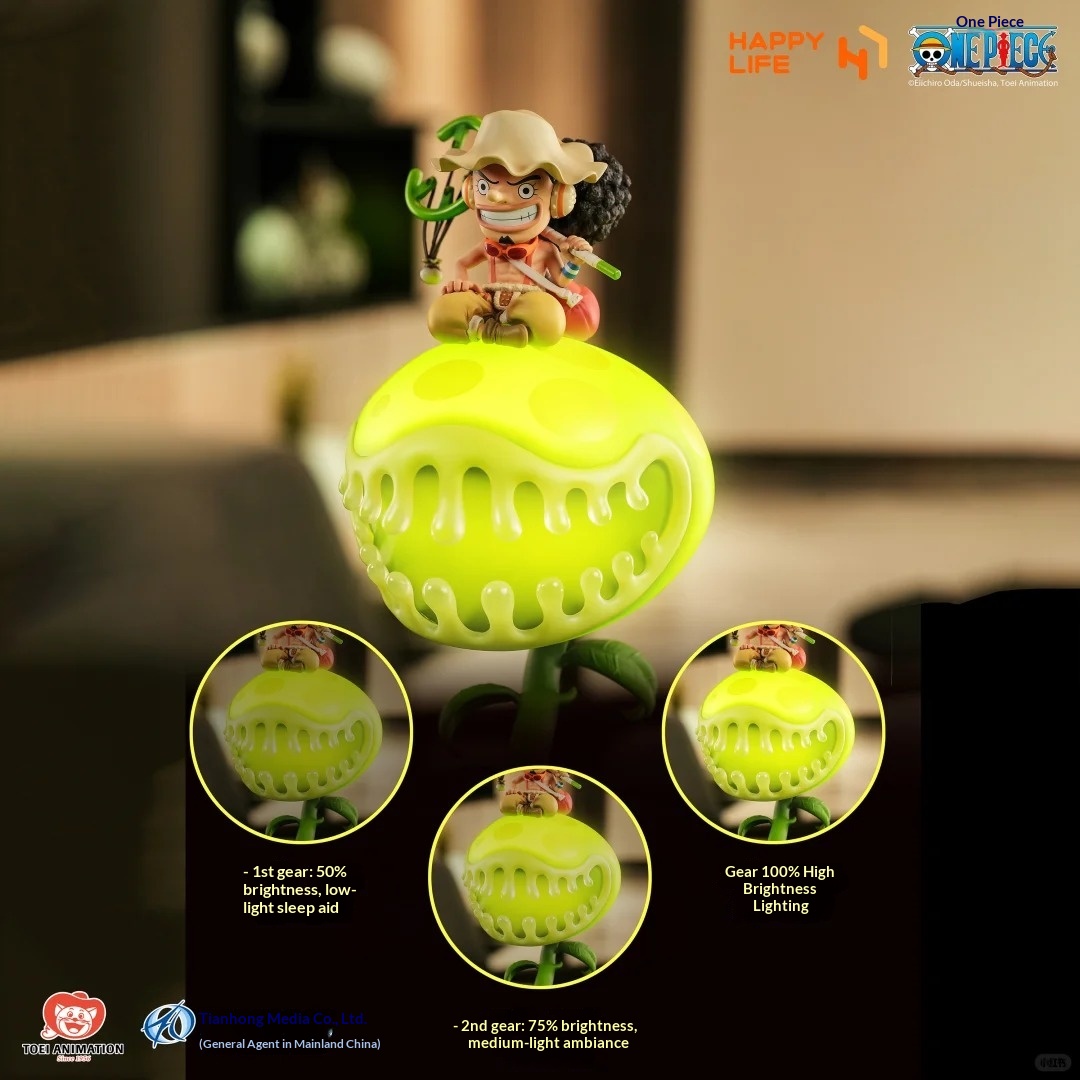 [op voorraad]Happy Life Usopp  - Lighting Home Decor Items recensie en prijs