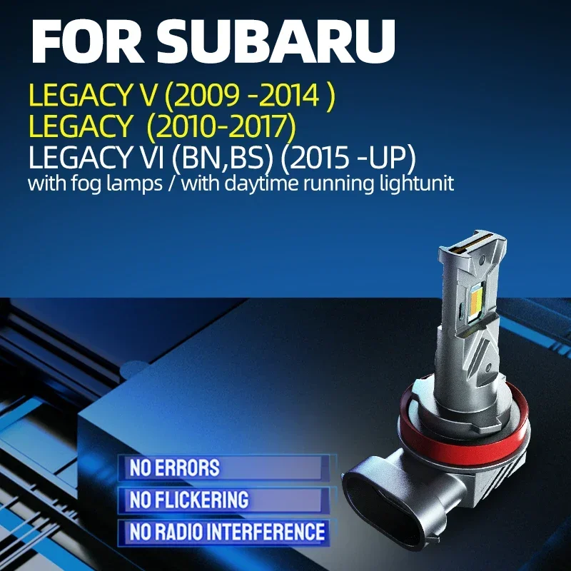 2 Stuks Auto Led Mistlampen La - Colour Changing Bulb recensie en prijs