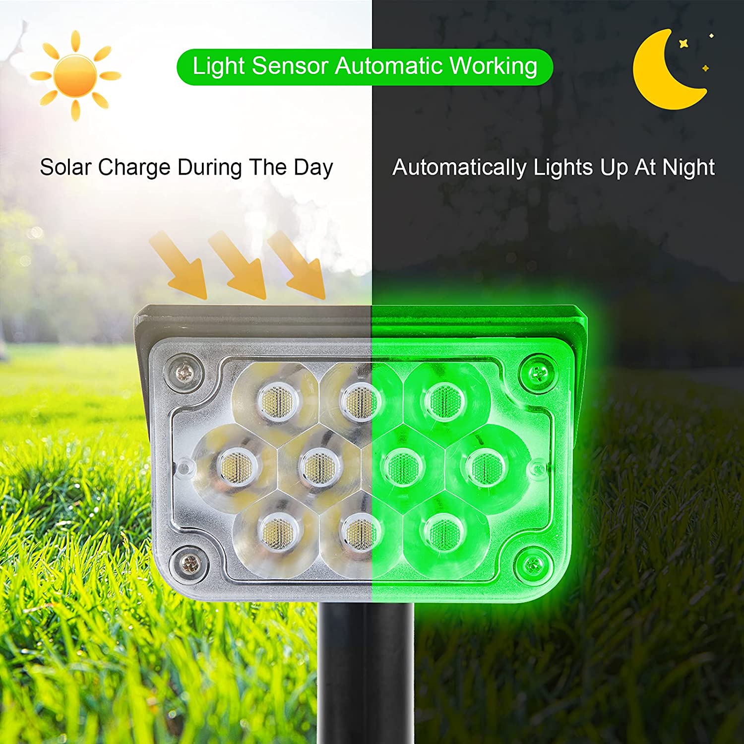 T-SUN Verstelbare Solar Spotli - Lighting Decor Sunrise recensie en prijs