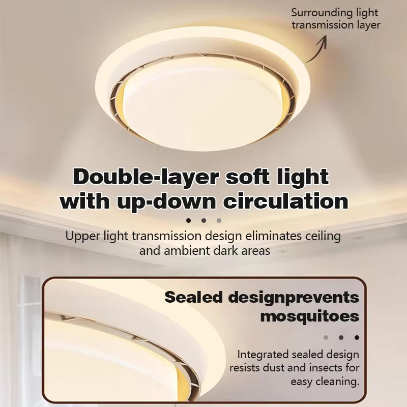 LED-bladloze ventilatorlamp wa - Decor Lighting Ceiling Fans recensie en prijs