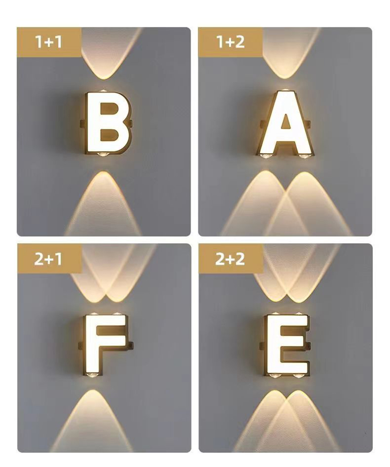 Buiten IP65 waterdichte wandla - Lighting Decor For Bedroom recensie en prijs
